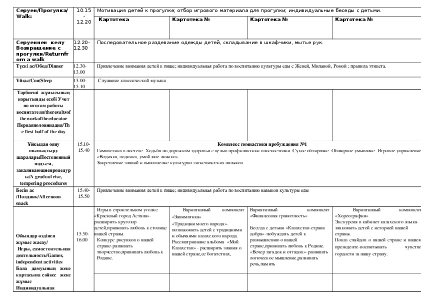 Тематическое планирование насекомые