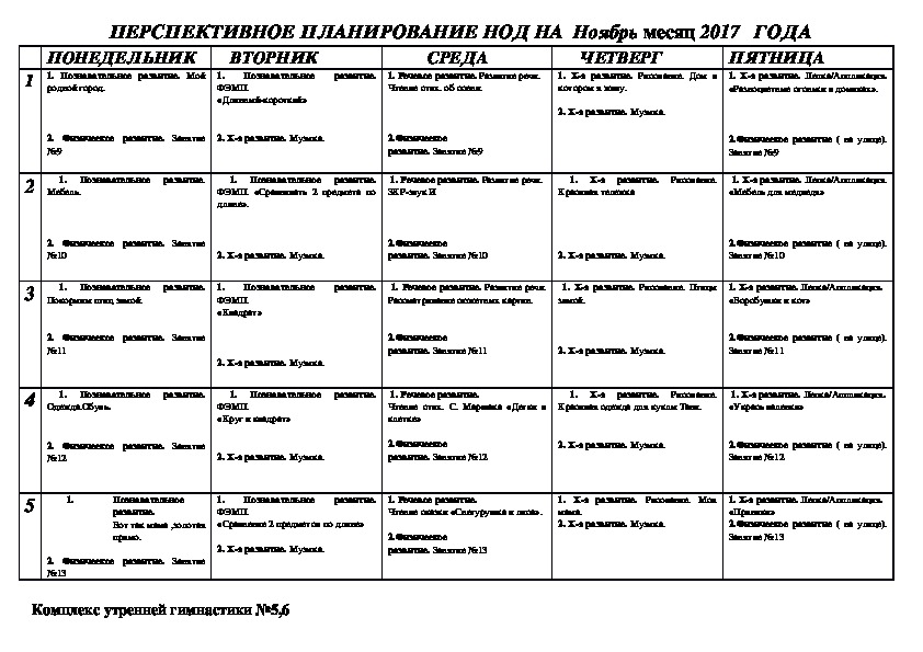 Личный план работы командира роты