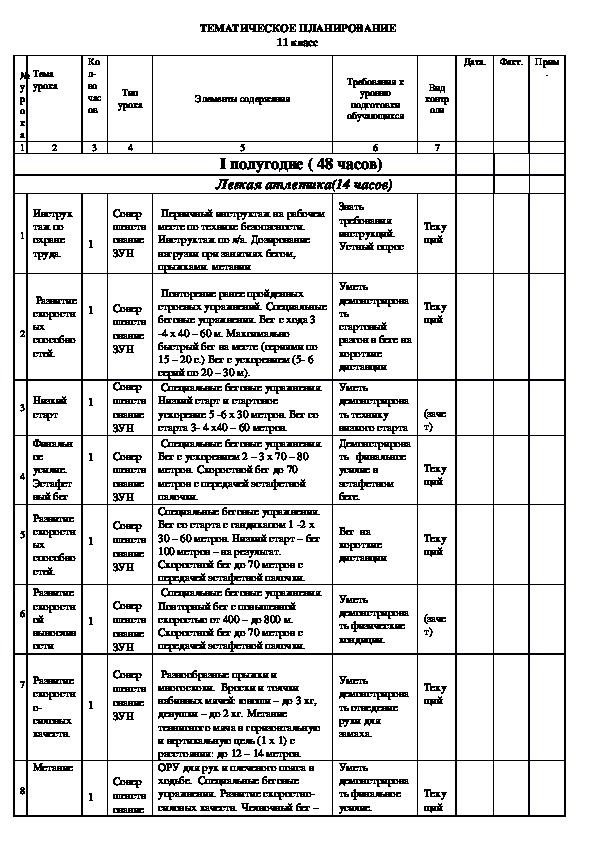 Обложка для материала ТЕМАТИЧЕСКОЕ ПЛАНИРОВАНИЕ 11 класс