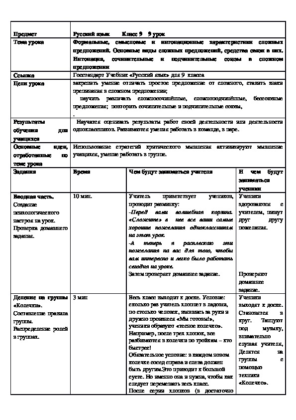 Обложка для материала Русский язык 9 класс Формальные, смысловые и интонационные характеристики сложных предложений.