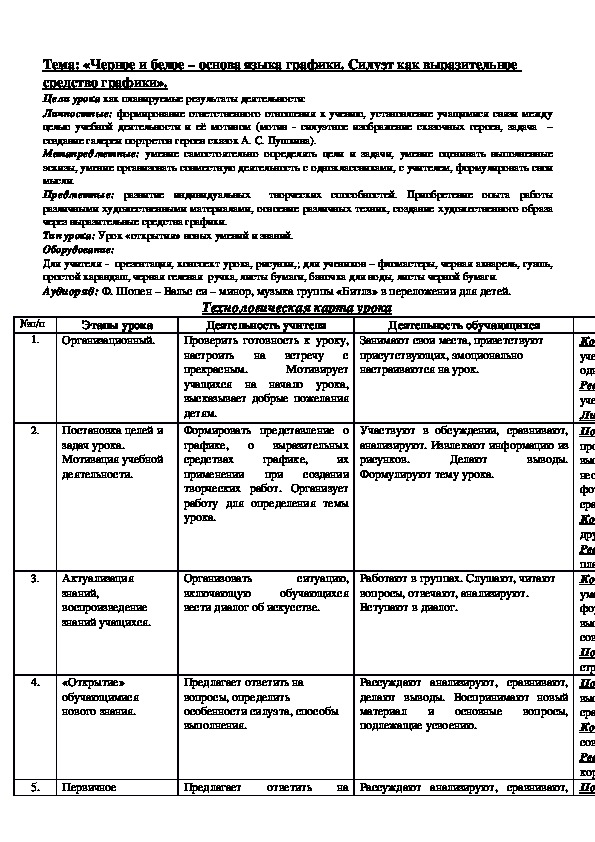 Обложка для материала Черное и белое – основа языка графики. Силуэт как выразительное средство графики