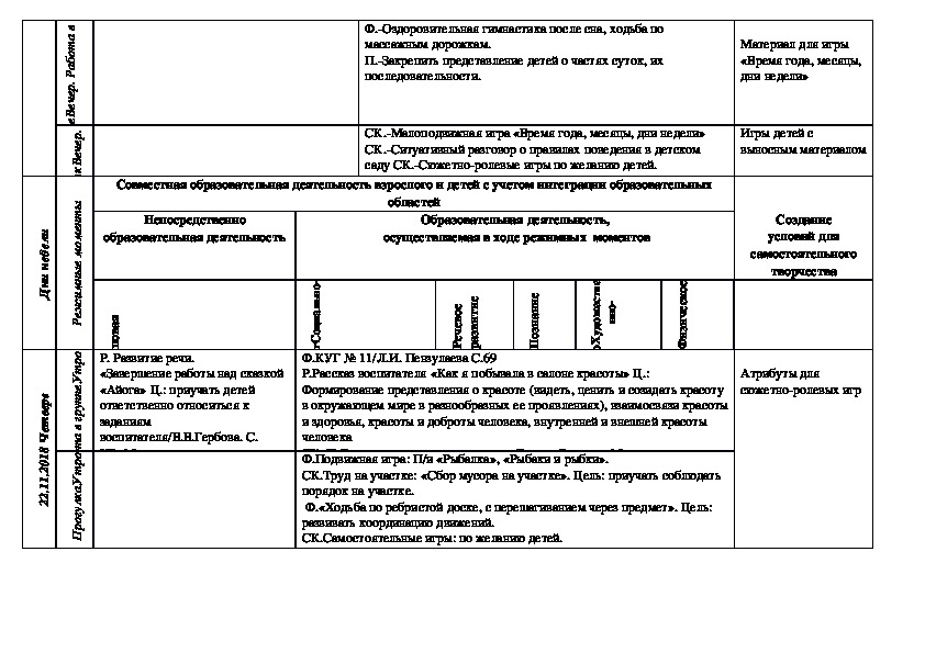 Календарный план в старшей группе профессии