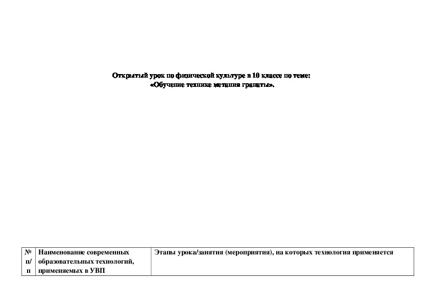 Обложка для материала Обучение технике метания гранаты».