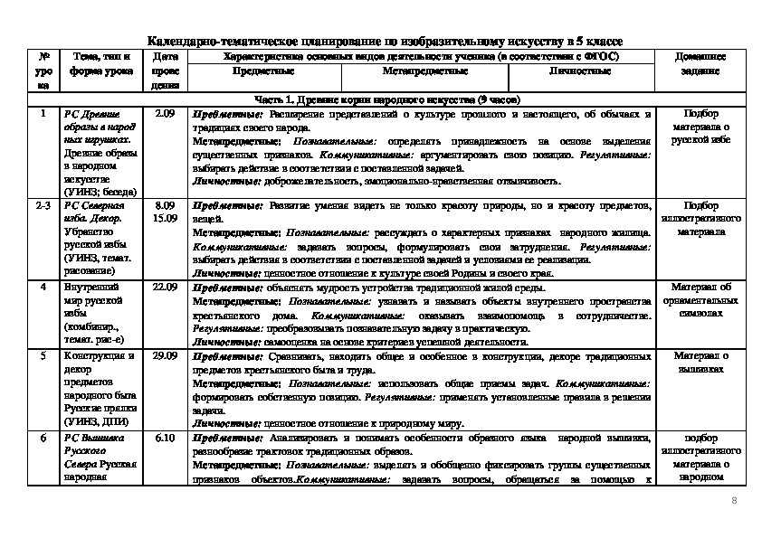 Рабочая программа по изо 5 7