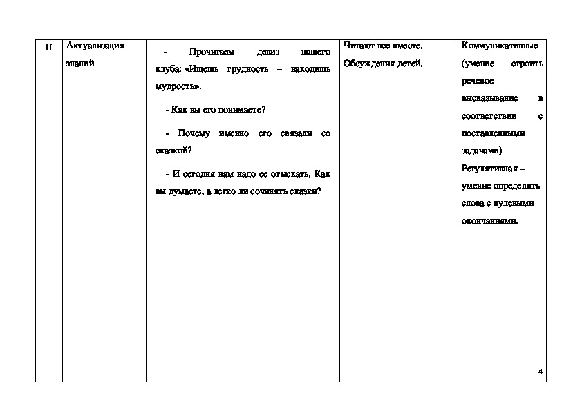 Сестрица аленушка и братец иванушка план 2 класс