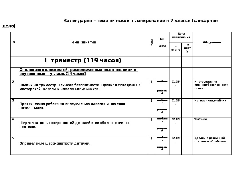 Рабочая программа профильного труда. Программа по слесарному делу. КТП по профильному труду 5 класс. Профильный труд 6 класс 8 вид задания. Профильный труд виды программ.