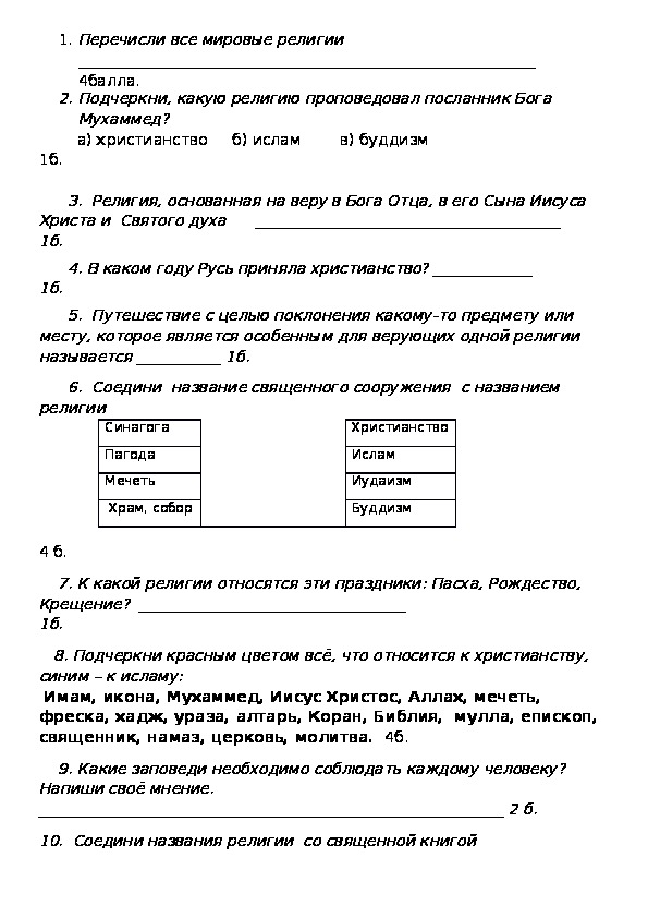 Презентация и конспект урока ОРКСЭ модуль "Мировые религиозные культуры" "Священная книга мусульман  -Коран"" ( 4класс)