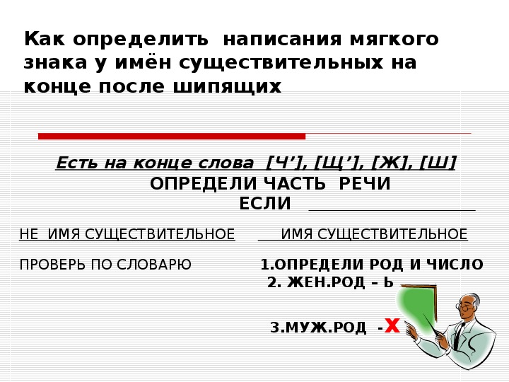 Мягкий знак ь после шипящих на конце имен существительных 3 класс презентация