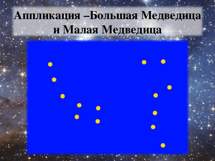 Окружающий мир 2 класс звездное небо презентация 2 класс