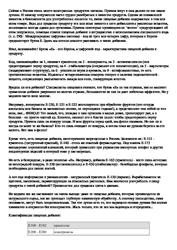 Обложка для материала Пищевые добавки