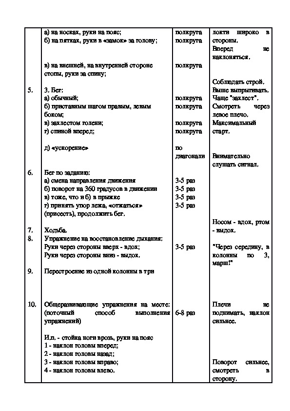 План конспект открытого урока