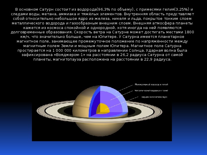 Презентация на тему сатурн 9 класс физика