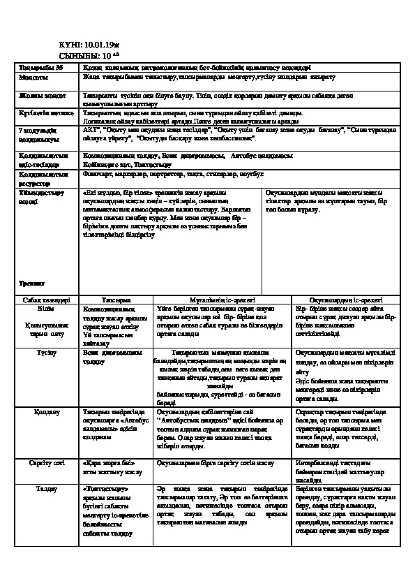 Қазақ  халқының  антропологиялық бет-бейнесінің қалыптасу кезеңдері