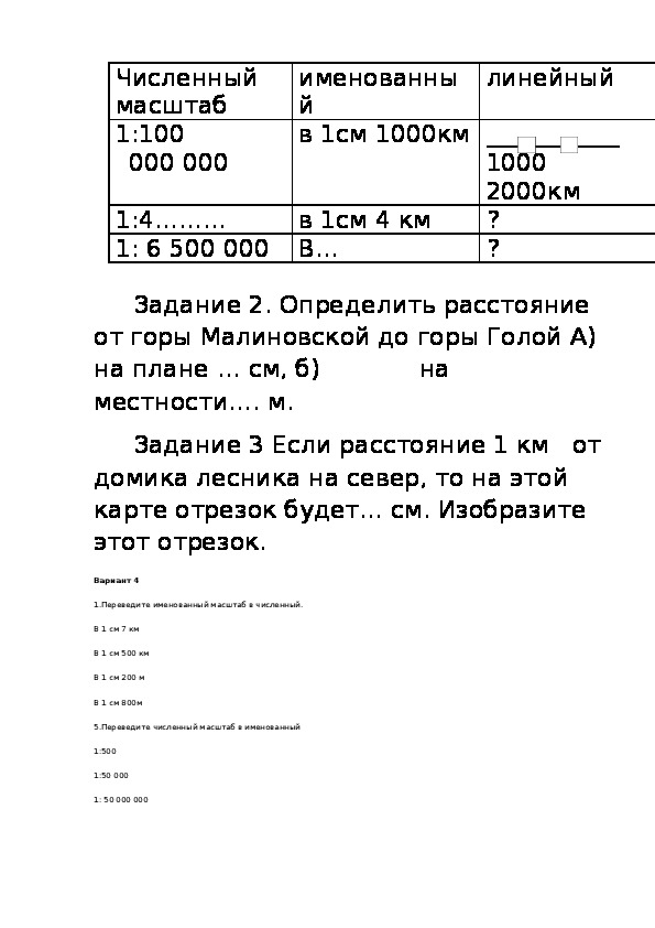 Карточка к уроку география 6 класс "Виды масштабов"