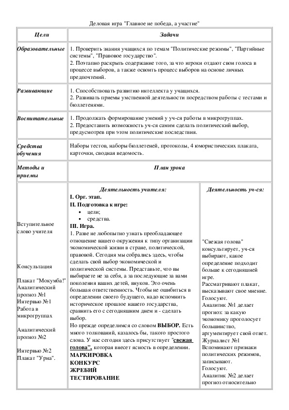 Обложка для материала Деловая игра "Главное не победа, а участие"