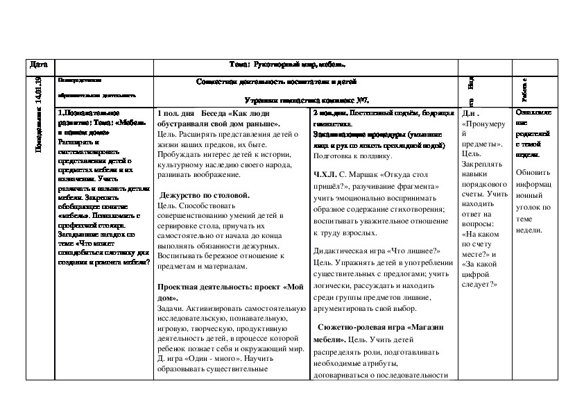 Планирование в старшей группе по теме мебель