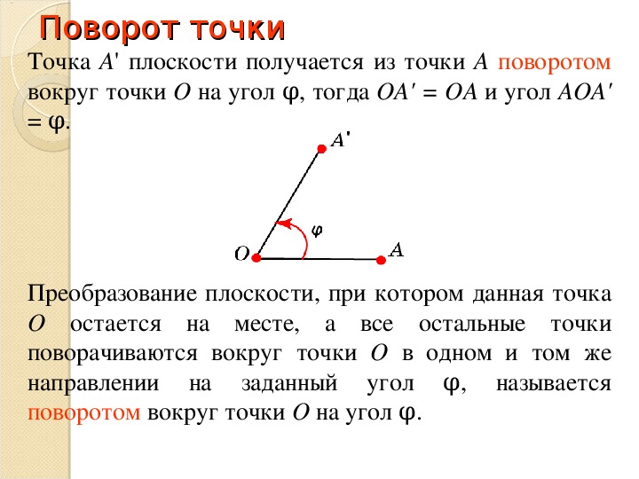 Поворот точки на угол