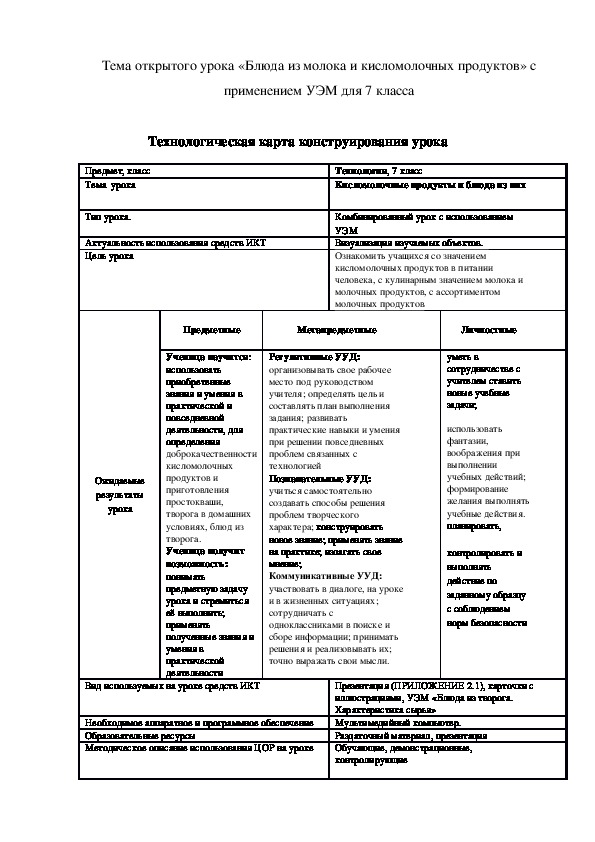 Технологическая карта проекта по технологии 7 класс