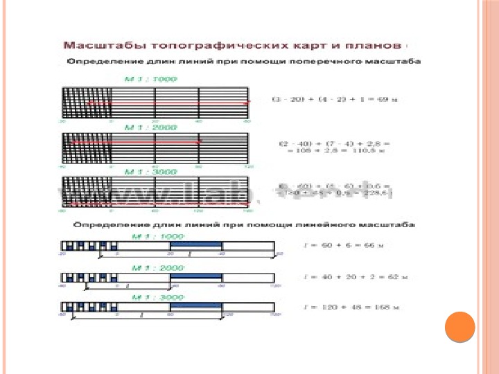 На планах масштаба 1 2000 не изображаются линии длина которых меньше м