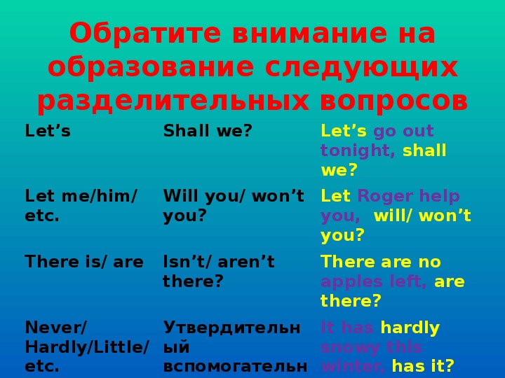 Разделительные вопросы в английском языке 5 класс презентация