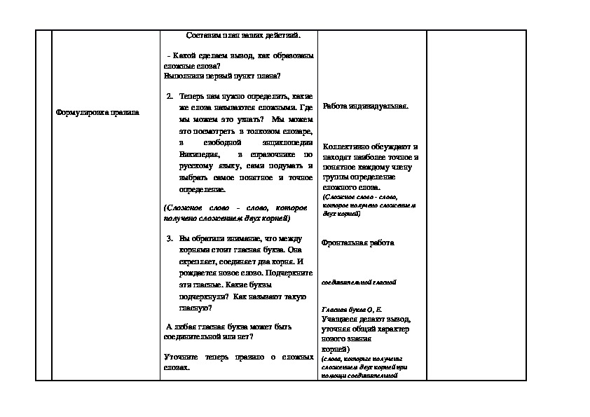 Технологическая карта урока по русскому языку на тему "Сложные слова"(3 класс, "Школа России")