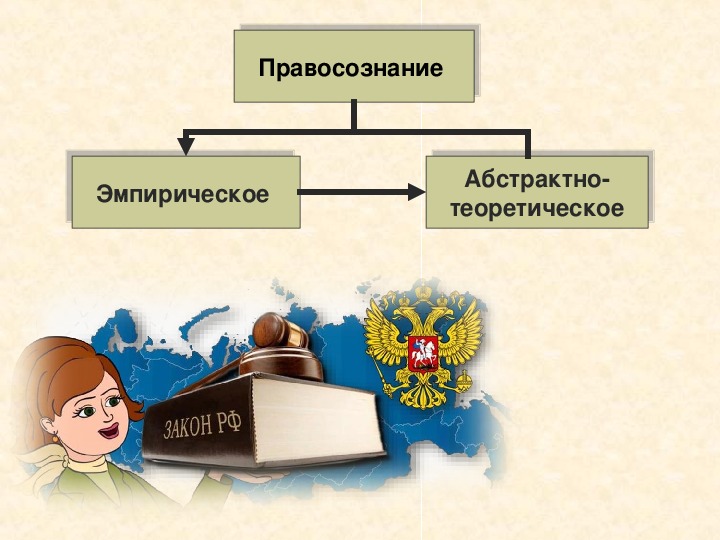 Правосознание картинки для презентации