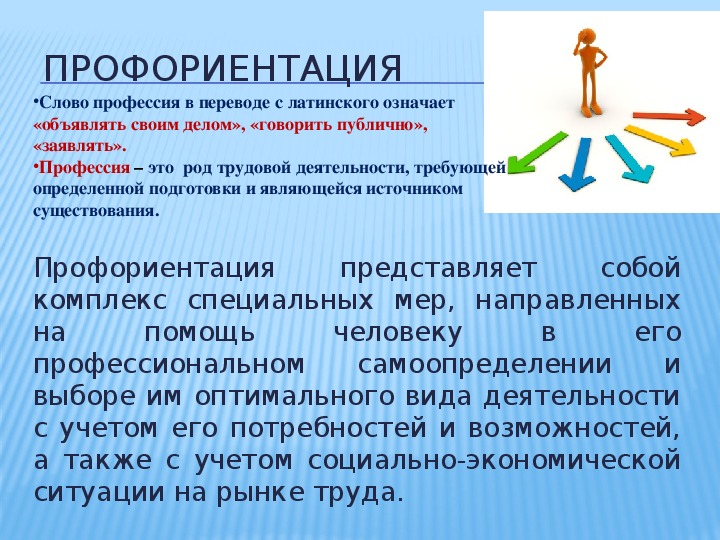 Профориентация. Профориентация 21 века. Азбука профориентации XXI века. Профориентация это простыми словами.