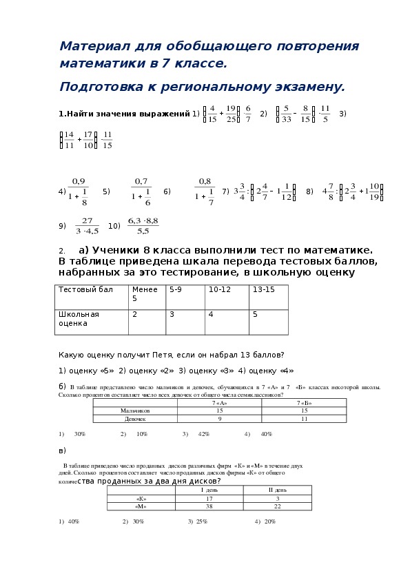 Материал для обобщающего повторения математики в 7 классе. Подготовка к региональному экзамену.