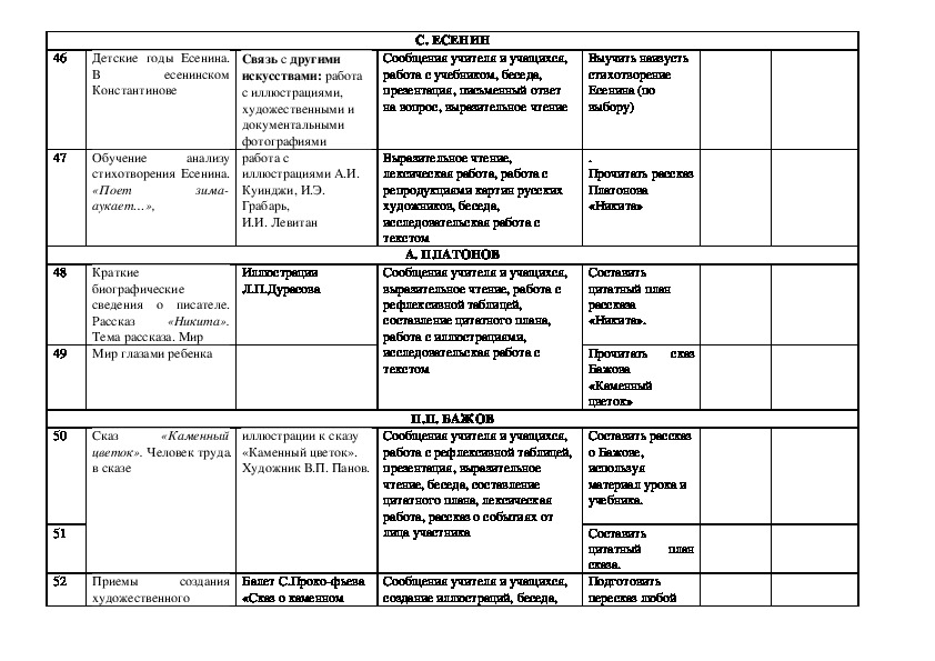 Адаптированная рабочая программа