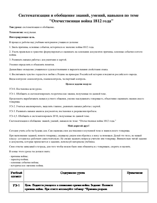 Обложка для материала Систематизация и обобщение знаний, умений, навыков по теме "Отечественная война 1812 года"