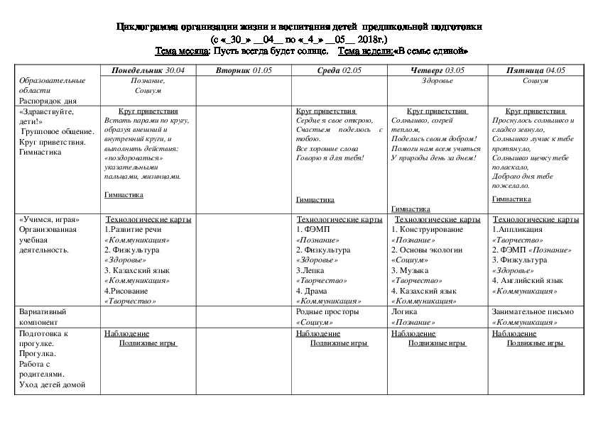 Циклограмма это в фотографии