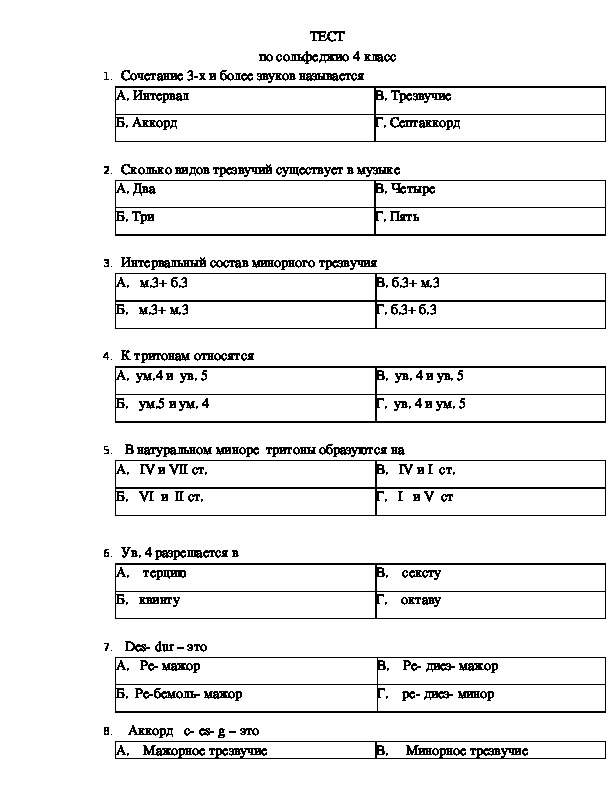 Технологическая карта по сольфеджио