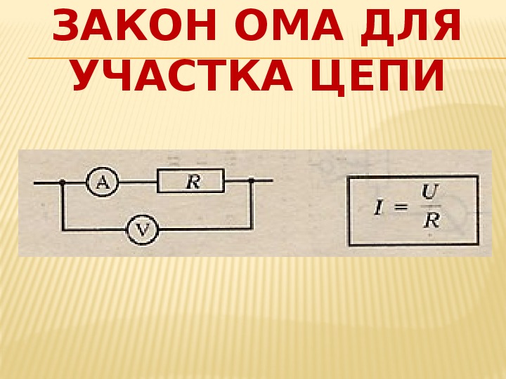 Презентация по физике "Закон Ома для участка цепи"