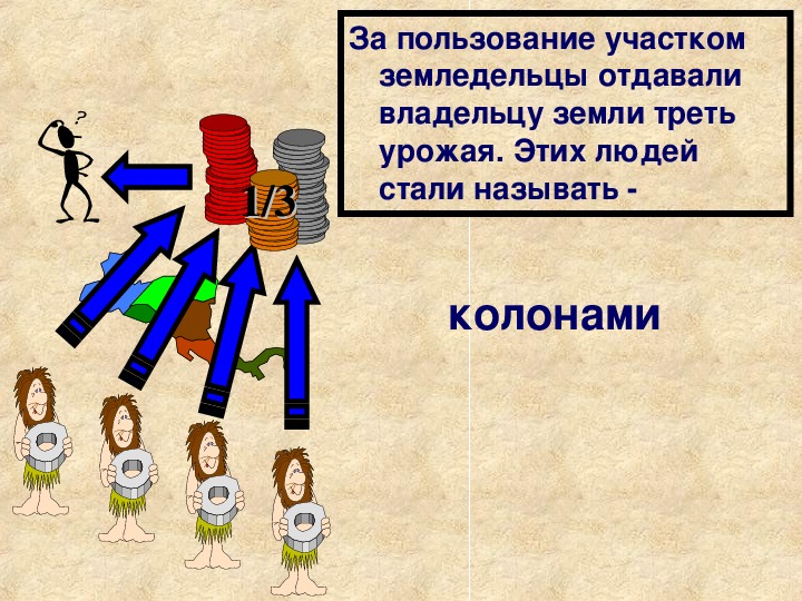 Поздняя римская империя презентация