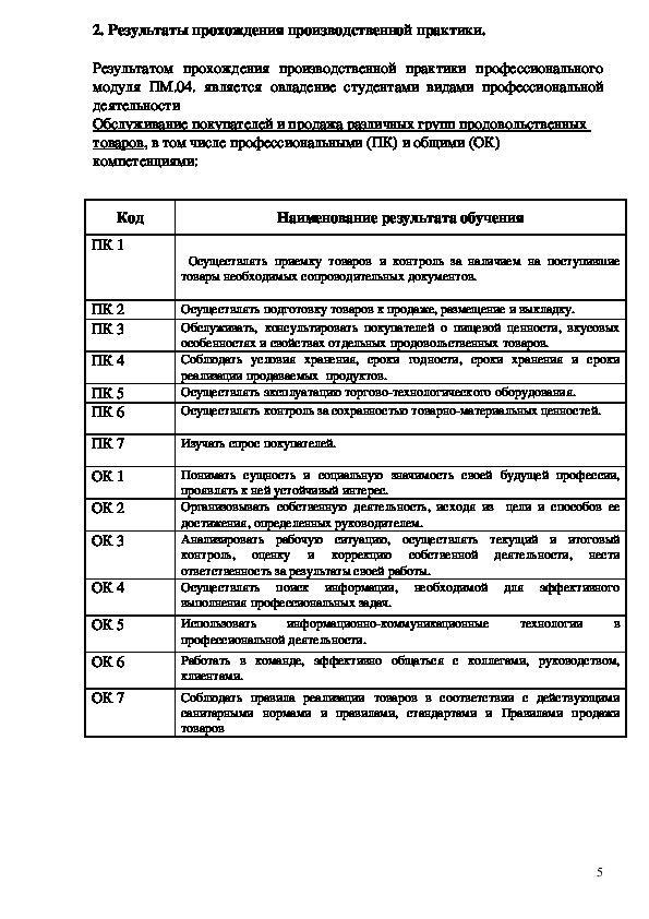 Продавец продовольственных товаров учебный план