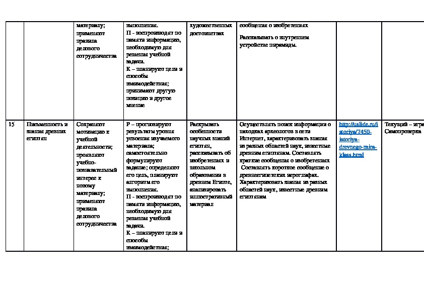 Календарно тематическое планирование спо