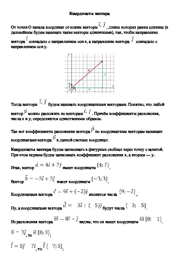 Опорный конспект по геометрии по теме «Координаты вектора» (9 класс)
