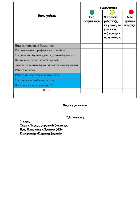 Лист самооценки на уроках письма на тему "Письмо строчной буквы д"