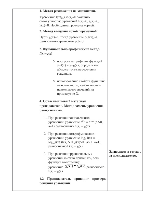 Методические рекомендации по разработке учебного плана спо