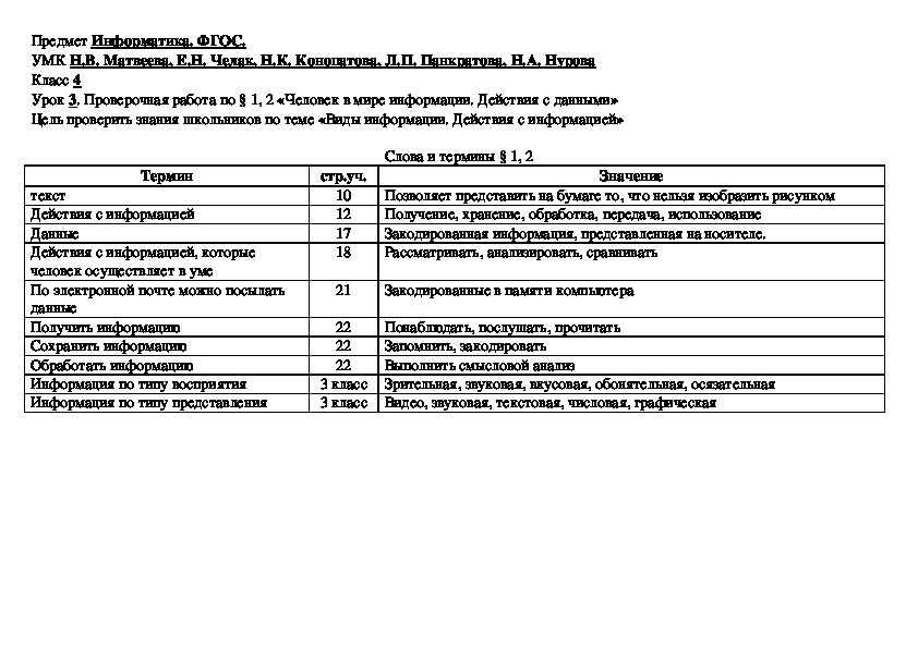 Обложка для материала Проверочная работа по информатике на тему "Виды информации. Действия с информацией" (4, 5 класс)