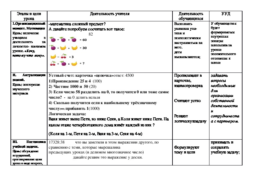 Тех карта урока математики 2 класс деление на 2