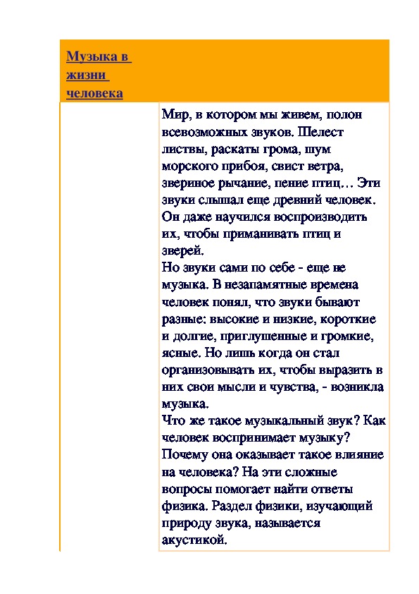 Обложка для материала Полезные музыкальные статьи:     Музыка в жизни человека