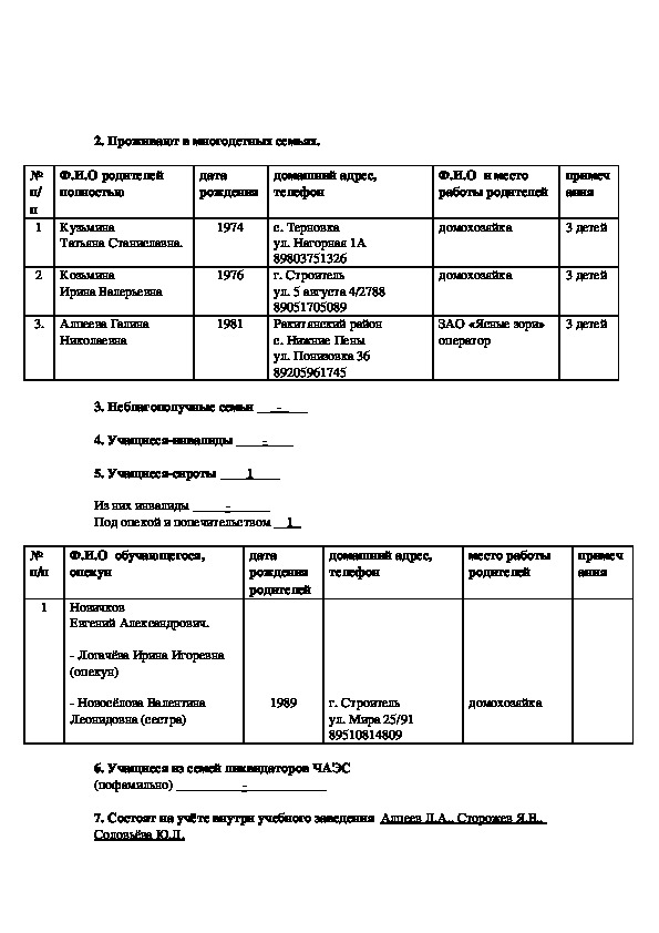 Карта свойств и состояний психологический паспорт