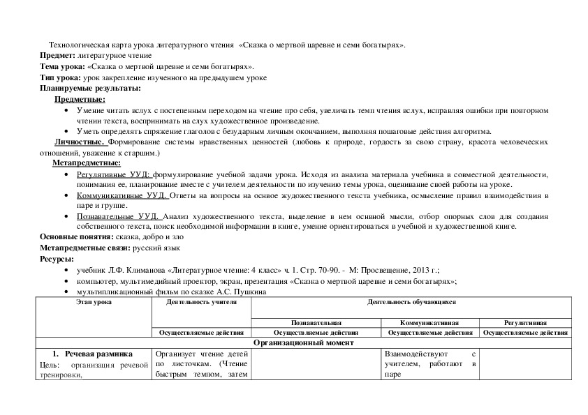 Конспект урока сказка о семи богатырях