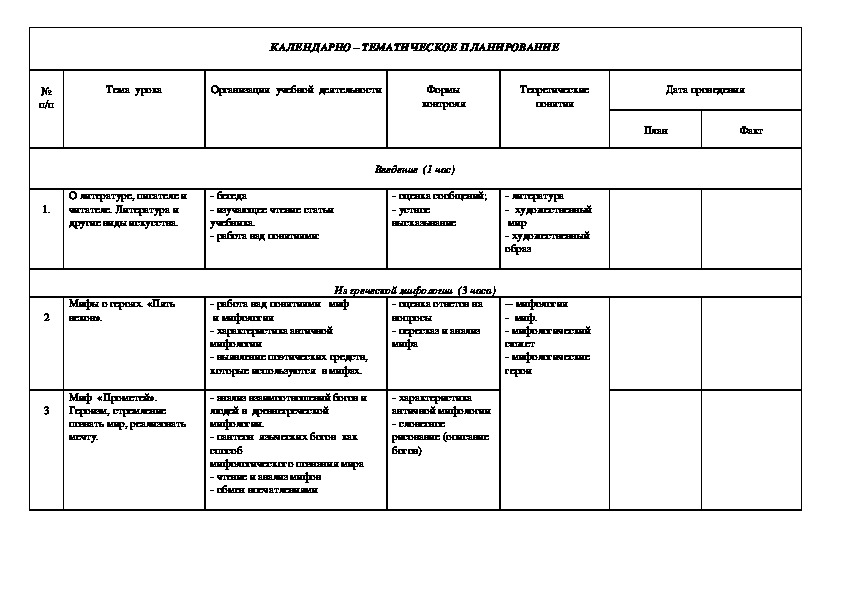 Календарно-тематическое планирование