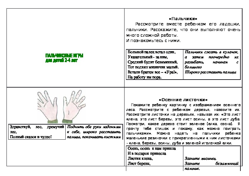 Пальчиковые игры для детей 4 лет. Развитие мелкой моторики.