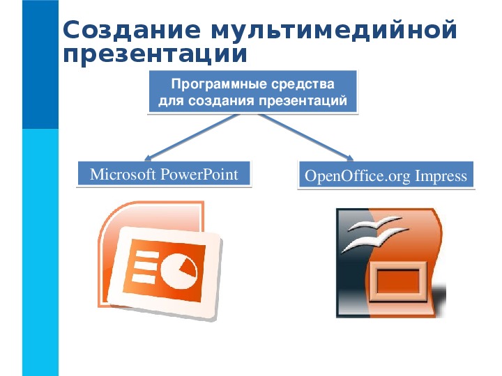 Компьютерный дизайн презентация