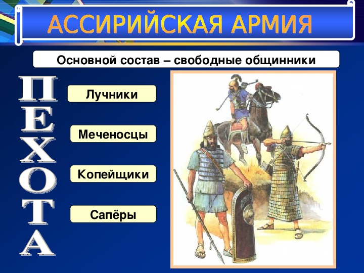 Великие державы древнего востока презентация