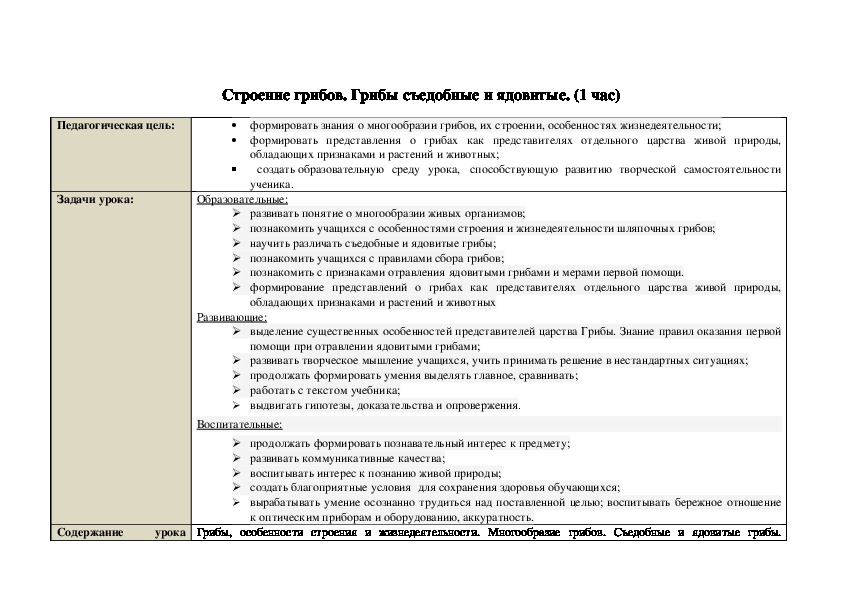 Технологическая карта:"Строение грибов. Грибы съедобные и ядовитые"