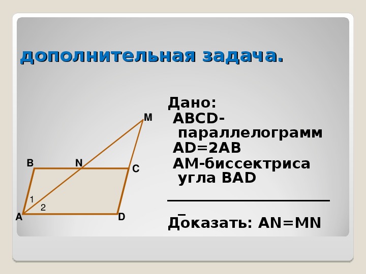 Дано abcd параллелограмм an биссектриса